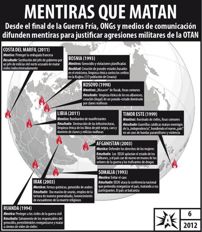 ¿Quién está detrás de la matanza de Houla en Siria? - El Eco de los Pasos